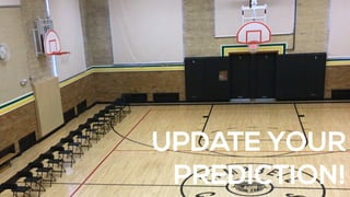 @MathletePearcewww.tapintoteenminds.com
UPDATE YOUR
PREDICTION!
 