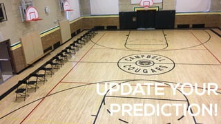 @MathletePearcewww.tapintoteenminds.com
UPDATE YOUR
PREDICTION!
 