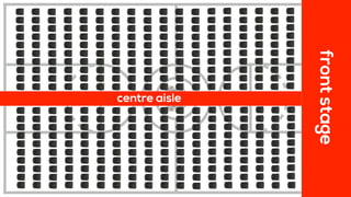 centre aisle
frontstage
 