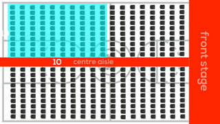 centre aisle
frontstage
10
10
 