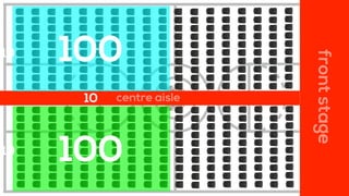 centre aisle
frontstage
10
10
100
10
100
 