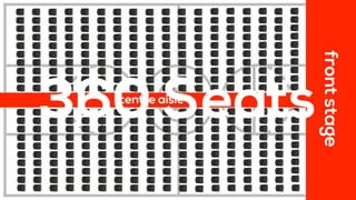 centre aisle
frontstage
360 Seats
 