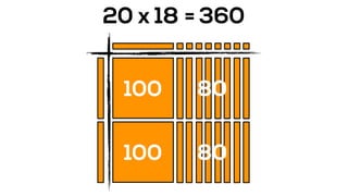 20 x 18 = 360
100
100
80
80
 