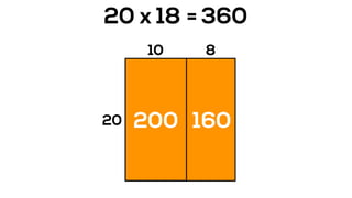 20 x 18 = 360
20020
10 8
160
 