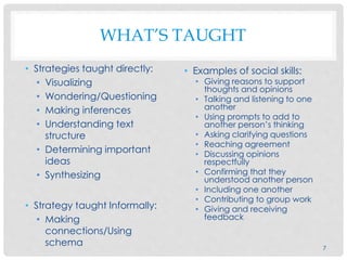 WHAT’S TAUGHT
• Strategies taught directly:
• Visualizing
• Wondering/Questioning
• Making inferences
• Understanding text
structure
• Determining important
ideas
• Synthesizing
• Strategy taught Informally:
• Making
connections/Using
schema
• Examples of social skills:
• Giving reasons to support
thoughts and opinions
• Talking and listening to one
another
• Using prompts to add to
another person’s thinking
• Asking clarifying questions
• Reaching agreement
• Discussing opinions
respectfully
• Confirming that they
understood another person
• Including one another
• Contributing to group work
• Giving and receiving
feedback
7
 