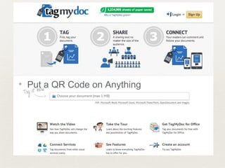 ✦   Put a QR Code on Anything
 