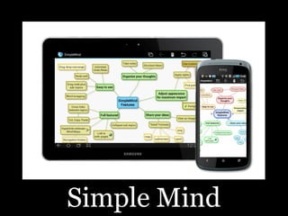 Simple Mind
 