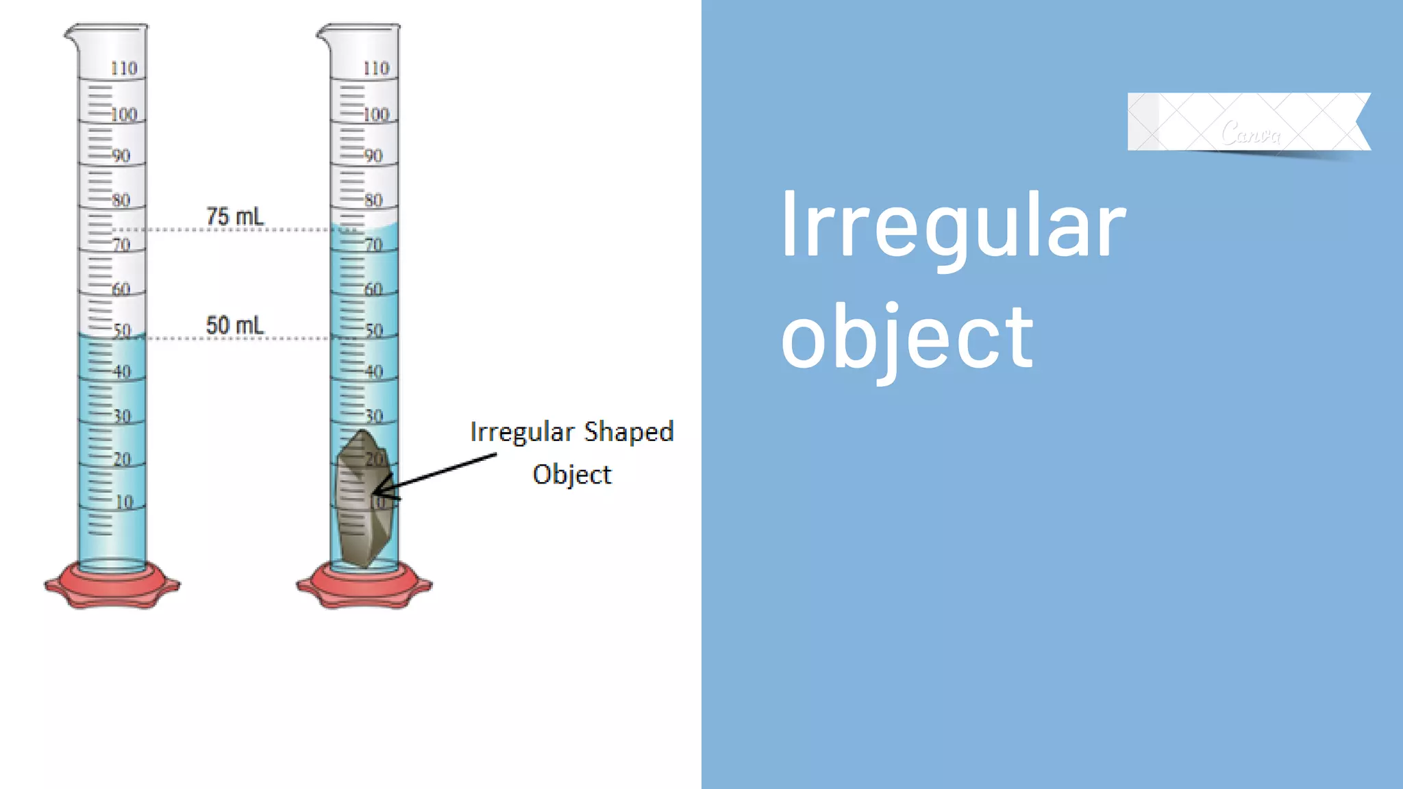 Irregular
object
 
