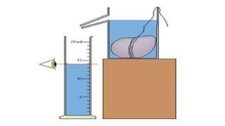 Making measurement.pdf