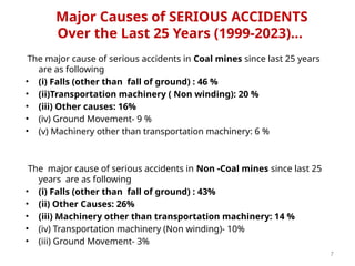 Mining Accident Risk Making Mining Industry a Safer Workplace.pptx