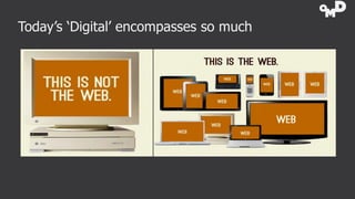 Today’s ‘Digital’ encompasses so much

 