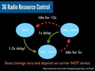 3G Radio Resource Control
Idle for 12s
IDLE

1-2s delay!

1s delay

CELL_DCH

CELL_FACH

Idle for 5s

Exact timings vary a...