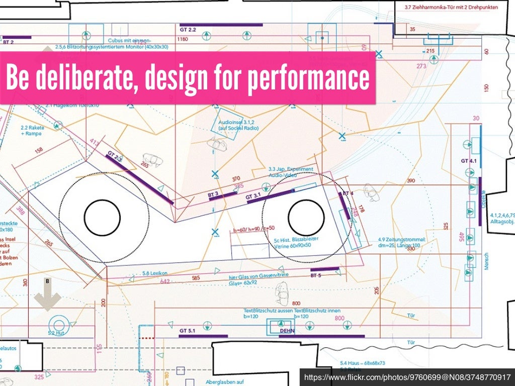 Be deliberate, design for performance