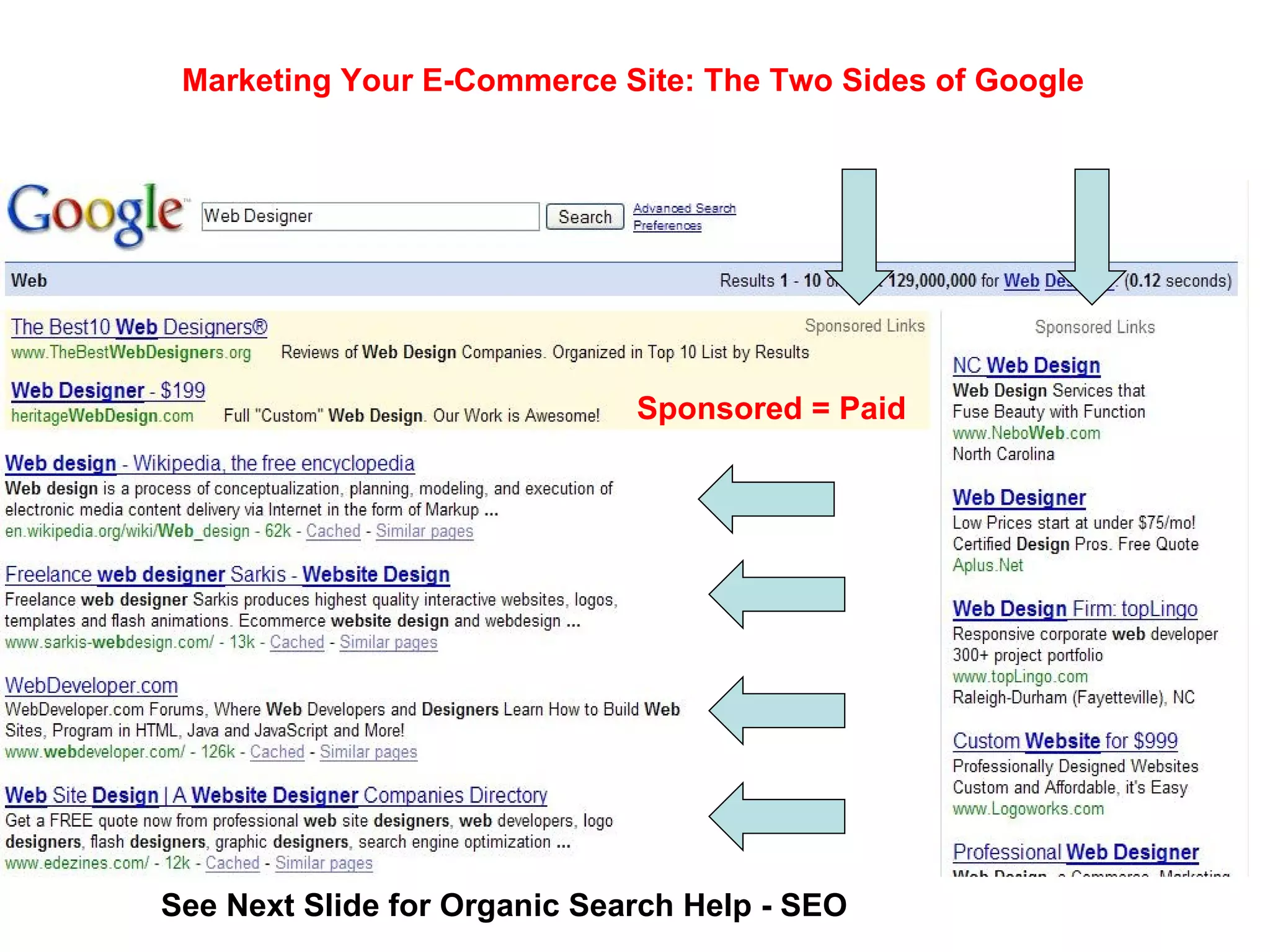 Marketing Your E-Commerce Site: The Two Sides of Google See Next Slide for Organic Search Help - SEO Sponsored = Paid 