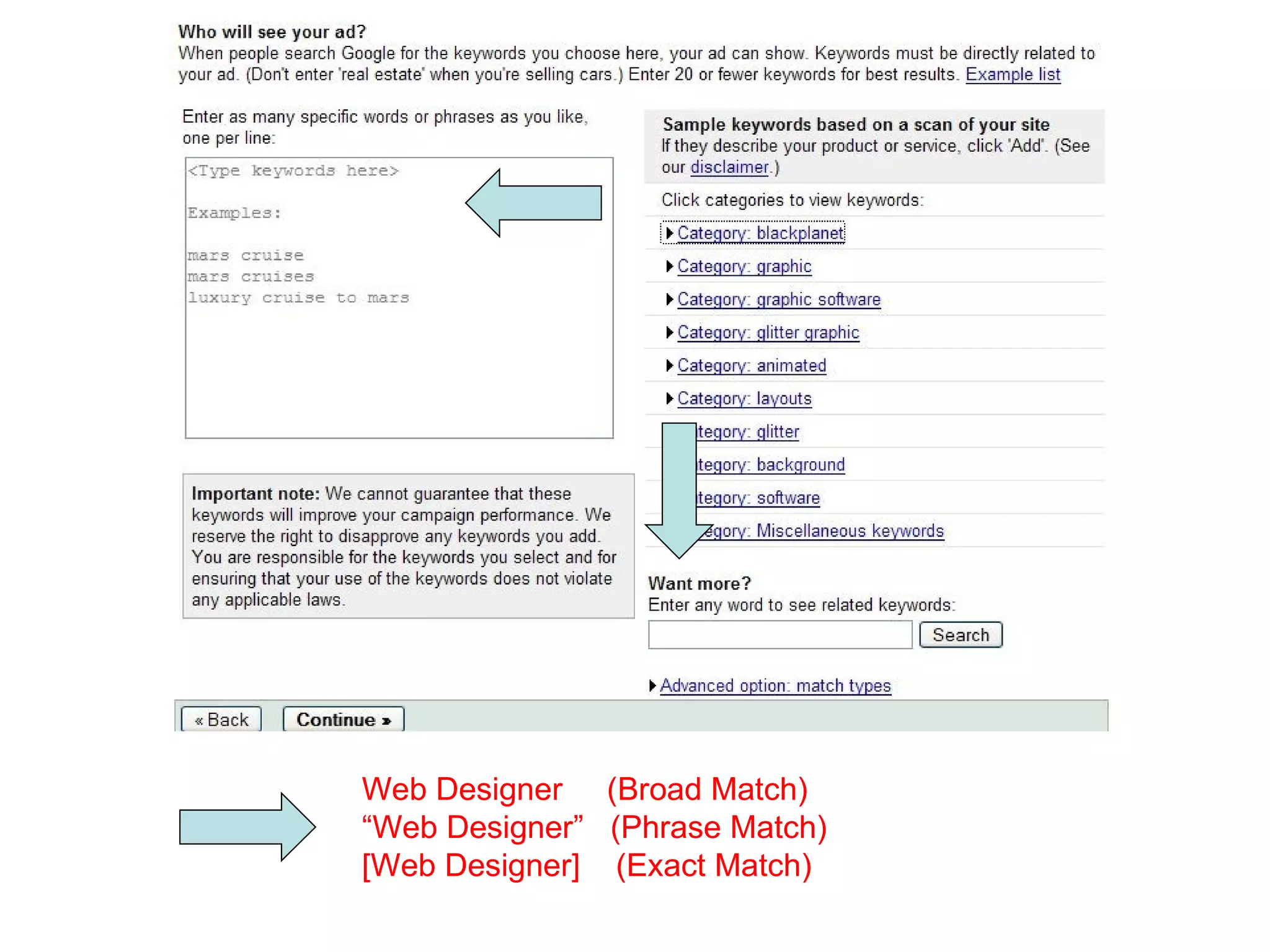 Web Designer  (Broad Match) “Web Designer”  (Phrase Match) [Web Designer]  (Exact Match) 