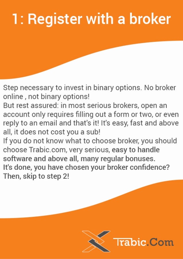 Making money through binary options