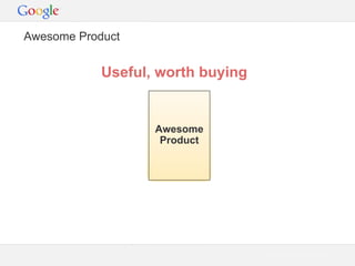Awesome Product

Useful, worth buying

Awesome
Product

Google Confidential and Proprietary

 