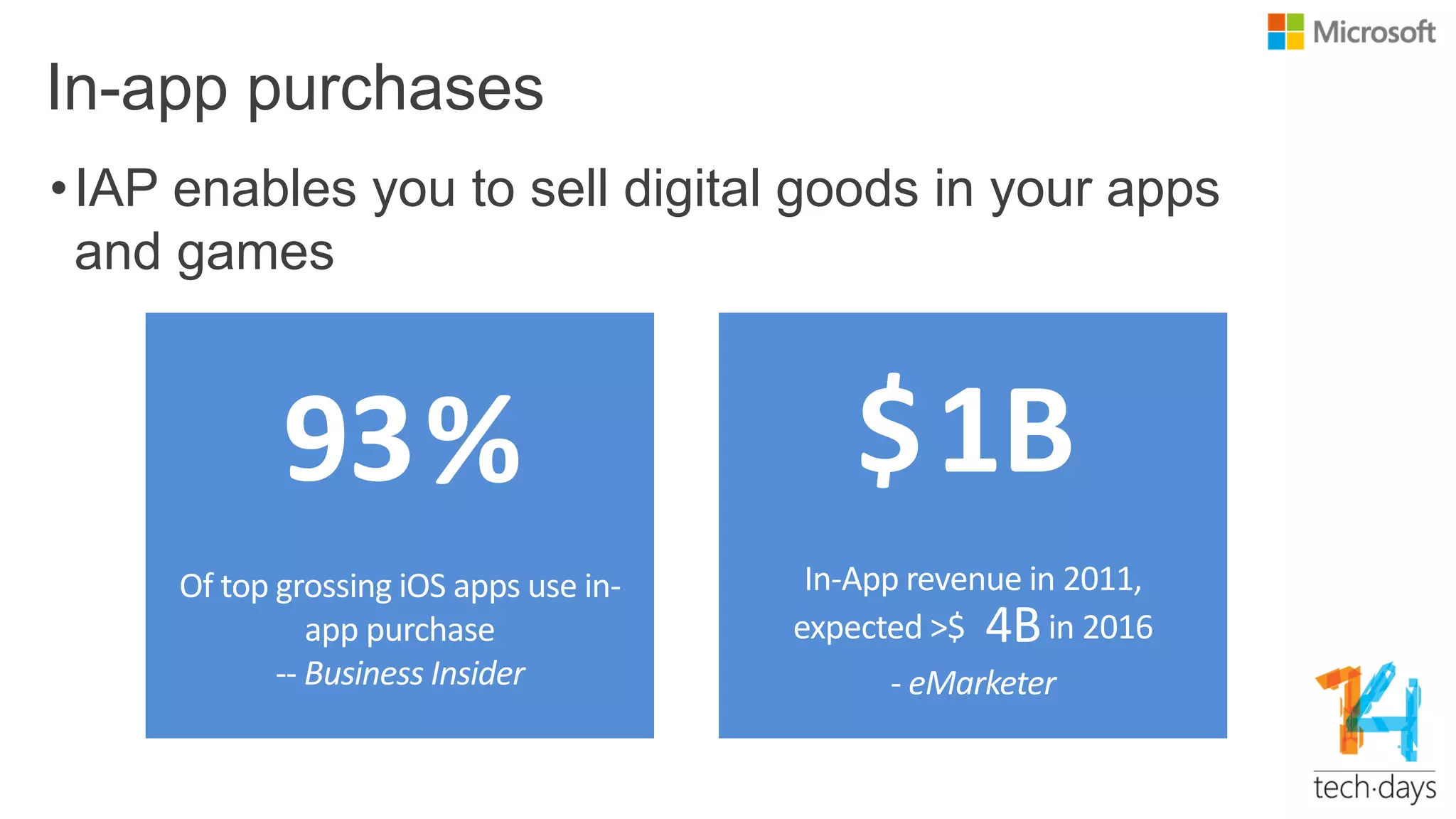 In-app purchases
•IAP enables you to sell digital goods in your apps
and games
%
Of top grossing iOS apps use in-
app purchase
-- Business Insider
$
In-App revenue in 2011,
expected >$ in 2016
- eMarketer
93 1B
4B
 
