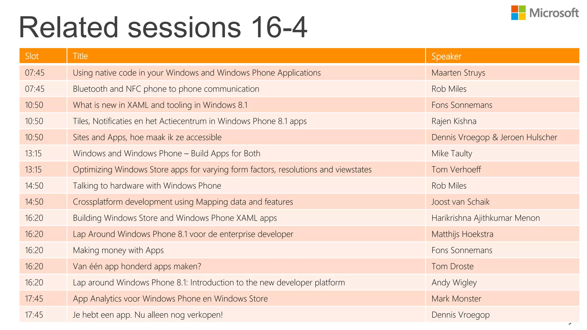Related sessions 16-4
Slot Title Speaker
07:45 Using native code in your Windows and Windows Phone Applications Maarten Struys
07:45 Bluetooth and NFC phone to phone communication Rob Miles
10:50 What is new in XAML and tooling in Windows 8.1 Fons Sonnemans
10:50 Tiles, Notificaties en het Actiecentrum in Windows Phone 8.1 apps Rajen Kishna
10:50 Sites and Apps, hoe maak ik ze accessible Dennis Vroegop & Jeroen Hulscher
13:15 Windows and Windows Phone – Build Apps for Both Mike Taulty
13:15 Optimizing Windows Store apps for varying form factors, resolutions and viewstates Tom Verhoeff
14:50 Talking to hardware with Windows Phone Rob Miles
14:50 Crossplatform development using Mapping data and features Joost van Schaik
16:20 Building Windows Store and Windows Phone XAML apps Harikrishna Ajithkumar Menon
16:20 Lap Around Windows Phone 8.1 voor de enterprise developer Matthijs Hoekstra
16:20 Making money with Apps Fons Sonnemans
16:20 Van één app honderd apps maken? Tom Droste
16:20 Lap around Windows Phone 8.1: Introduction to the new developer platform Andy Wigley
17:45 App Analytics voor Windows Phone en Windows Store Mark Monster
17:45 Je hebt een app. Nu alleen nog verkopen! Dennis Vroegop
 