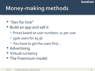 Making Money With Facebook Applications