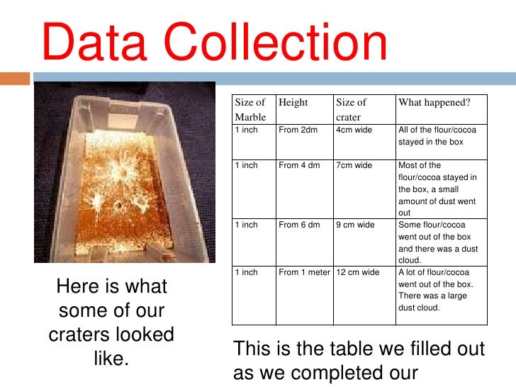 Moon rock science experiment picture