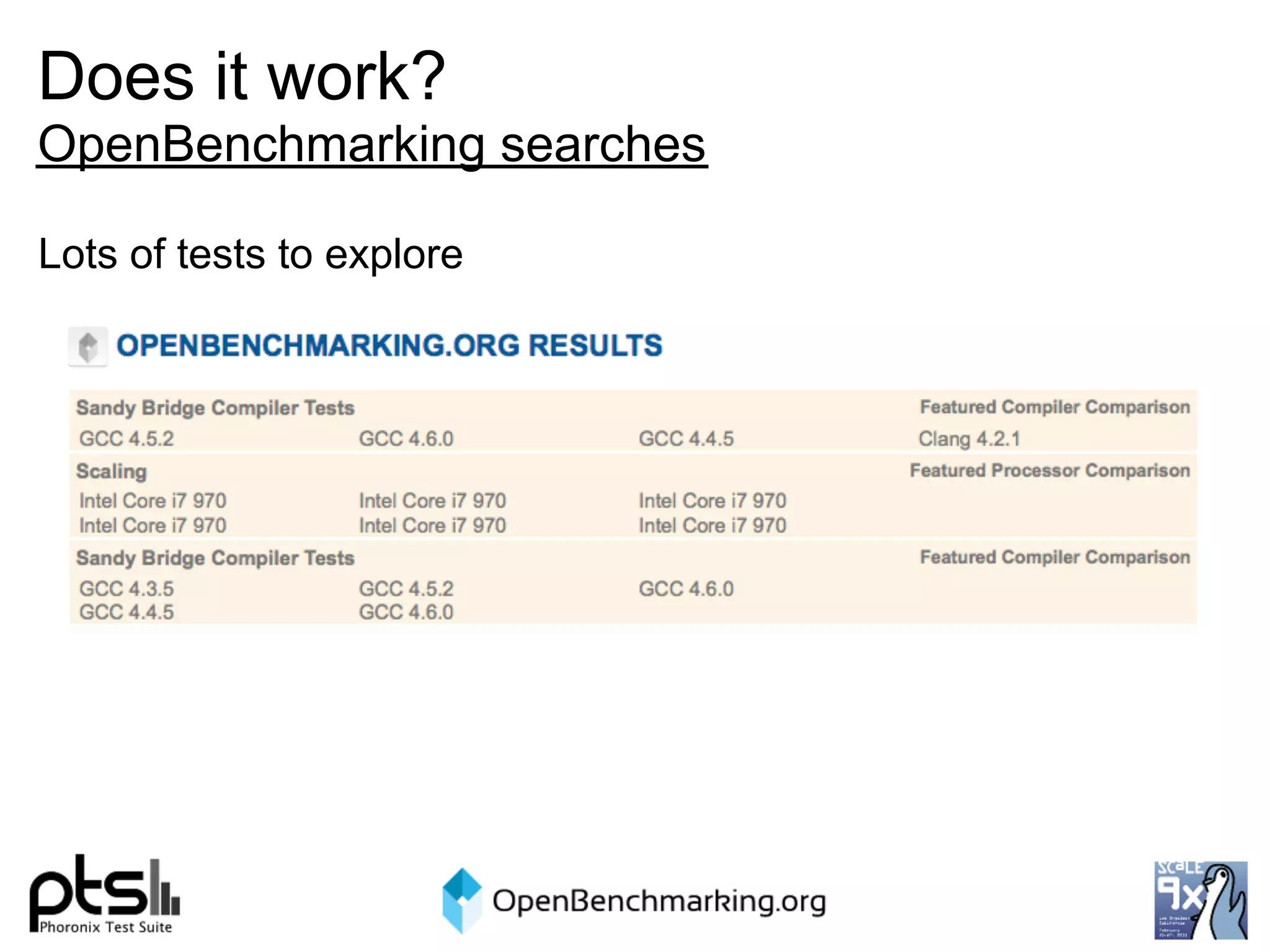 Does it work?
OpenBenchmarking searches

Lots of tests to explore
 