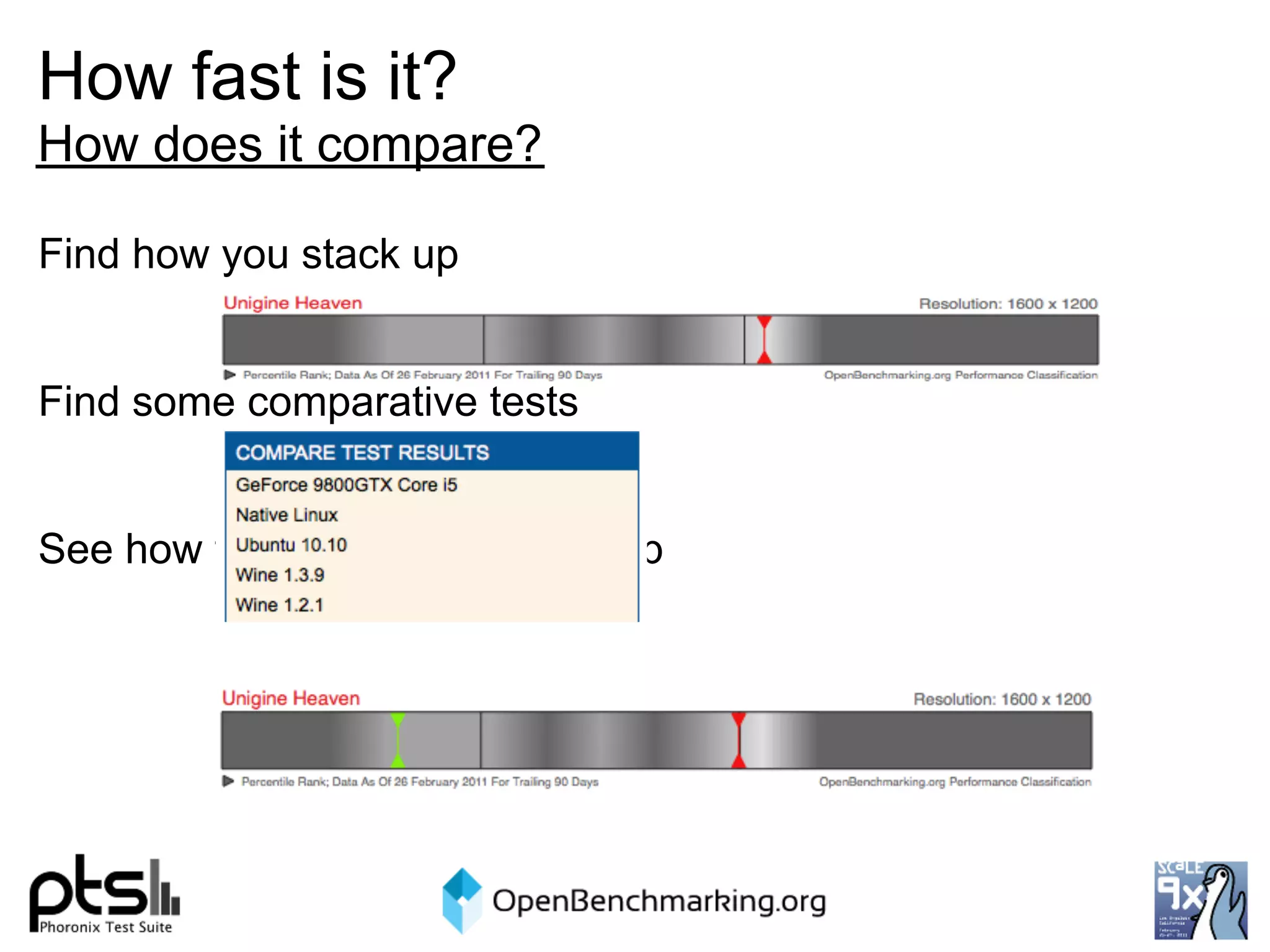 How fast is it?
How does it compare?

Find how you stack up


Find some comparative tests


See how that hardware stacks up
 
