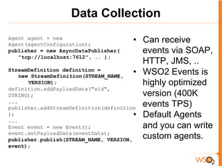 Data Collection
•  Can receive
events via SOAP,
HTTP, JMS, ..
•  WSO2 Events is
highly optimized
version (400K
events TPS)
•  Default Agents
and you can write
custom agents.
Agent agent = new
Agent(agentConfiguration);
publisher = new AsyncDataPublisher(
"tcp://localhost:7612", .. );
StreamDefinition definition =
new StreamDefinition(STREAM_NAME,
VERSION);
definition.addPayloadData("sid",
STRING);
...
publisher.addStreamDefinition(definition
);
...
Event event = new Event();
event.setPayloadData(eventData);
publisher.publish(STREAM_NAME, VERSION,
event);
 