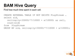 BAM Hive Query
Find how much time spent in each cell.
CREATE EXTERNAL TABLE IF NOT EXISTS PlayStream …
select sid,
ceiling((y+33000)*7/10000 + x/10000) as cell,
count(sid)
from PlayStream
GROUP BY sid, ceiling((y+33000)*7/10000 + x/10000);
 