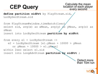CEP Query
define partition sidPrt by PlayStream.sid,
LocBySecStream.sid
from PlayStream#window.timeBatch(1sec)
select sid, avg(x) as xMean, avg(y) as yMean, avg(z) as
zMean
insert into LocBySecStream partition by sidPrt
from every e1 = LocBySecStream ->
e2 = LocBySecStream [e1.yMean + 10000 > yMean
or yMean + 10000 > e1.yMean]
within 2sec select e1.sid
insert into LongAdvStream partition by sidPrt ;
Calculate the mean
location of each player
every second
Detect more
than 10m run
 