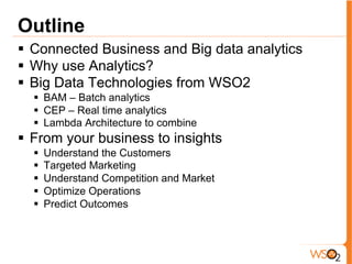 Outline
§  Connected Business and Big data analytics
§  Why use Analytics?
§  Big Data Technologies from WSO2
§  BAM – Batch analytics
§  CEP – Real time analytics
§  Lambda Architecture to combine
§  From your business to insights
§  Understand the Customers
§  Targeted Marketing
§  Understand Competition and Market
§  Optimize Operations
§  Predict Outcomes
 