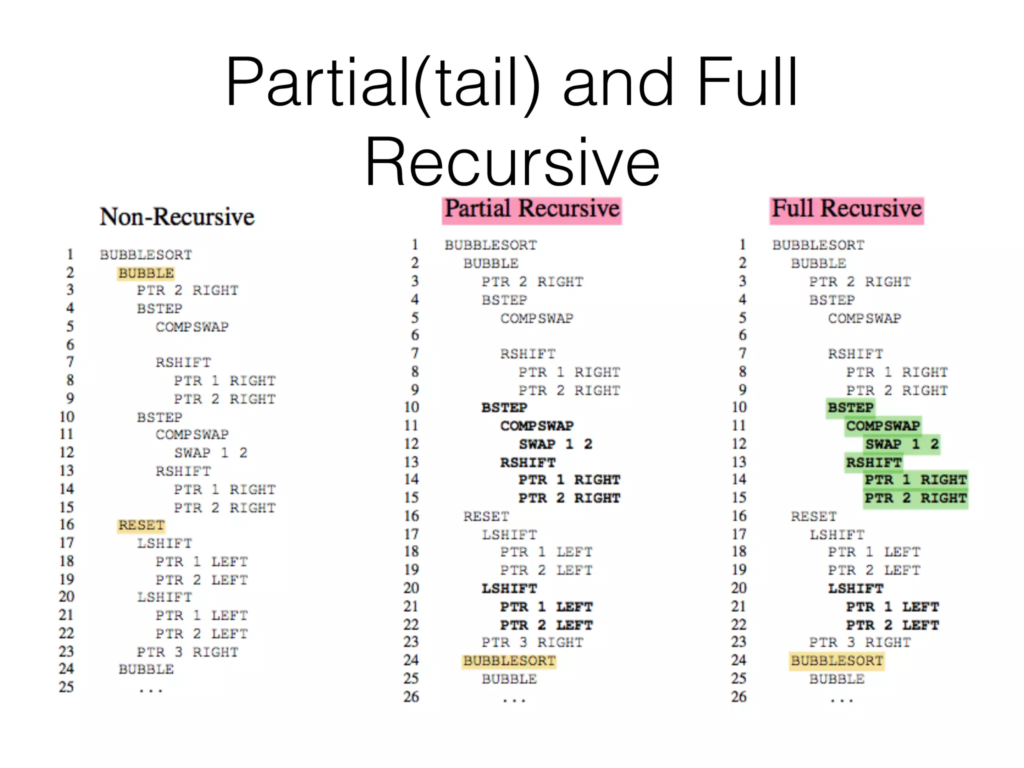 Partial(tail) and Full Recursive 