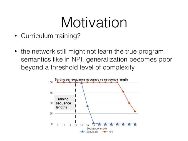 free 0 (β Hydroxyethyl) rutoside: Neue Ergebnisse aus