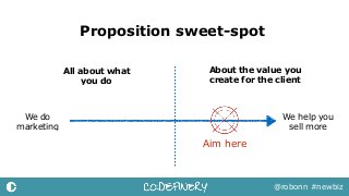 @robonn #newbiz
All about what  
you do
About the value you
create for the client
We help you
sell more
We do
marketing
Aim here
Proposition sweet-spot
 