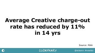 Average Creative charge-out
rate has reduced by 11%  
in 14 yrs
Source: MAA
@robonn #newbiz
 