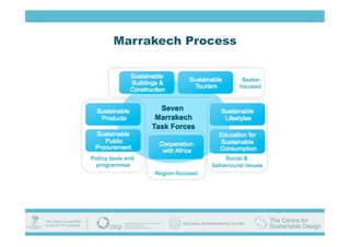 Marrakech Process
 