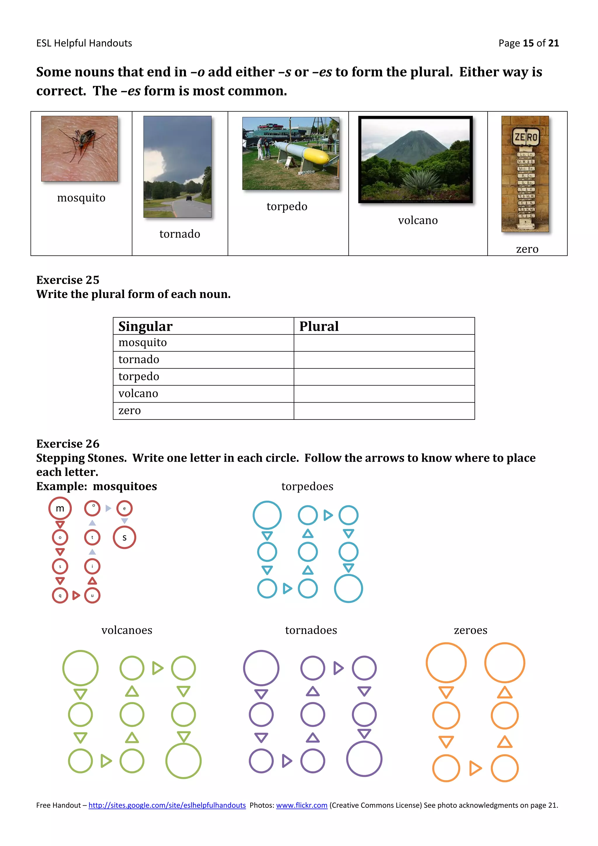 ESL Helpful Handouts                                                                                                                Page 15 of 21

Some nouns that end in –o add either –s or –es to form the plural. Either way is
correct. The –es form is most common.




     mosquito
                                                                  torpedo
                                                                                                       volcano
                                   tornado
                                                                                                                                         zero

Exercise 25
Write the plural form of each noun.

                       Singular                                            Plural
                       mosquito
                       tornado
                       torpedo
                       volcano
                       zero

Exercise 26
Stepping Stones. Write one letter in each circle. Follow the arrows to know where to place
each letter.
Example: mosquitoes                          torpedoes
                o
     m                   e




      o        t        s

      s        i




      q        u




                    volcanoes                                          tornadoes                                       zeroes




Free Handout – http://sites.google.com/site/eslhelpfulhandouts Photos: www.flickr.com (Creative Commons License) See photo acknowledgments on page 21.
 