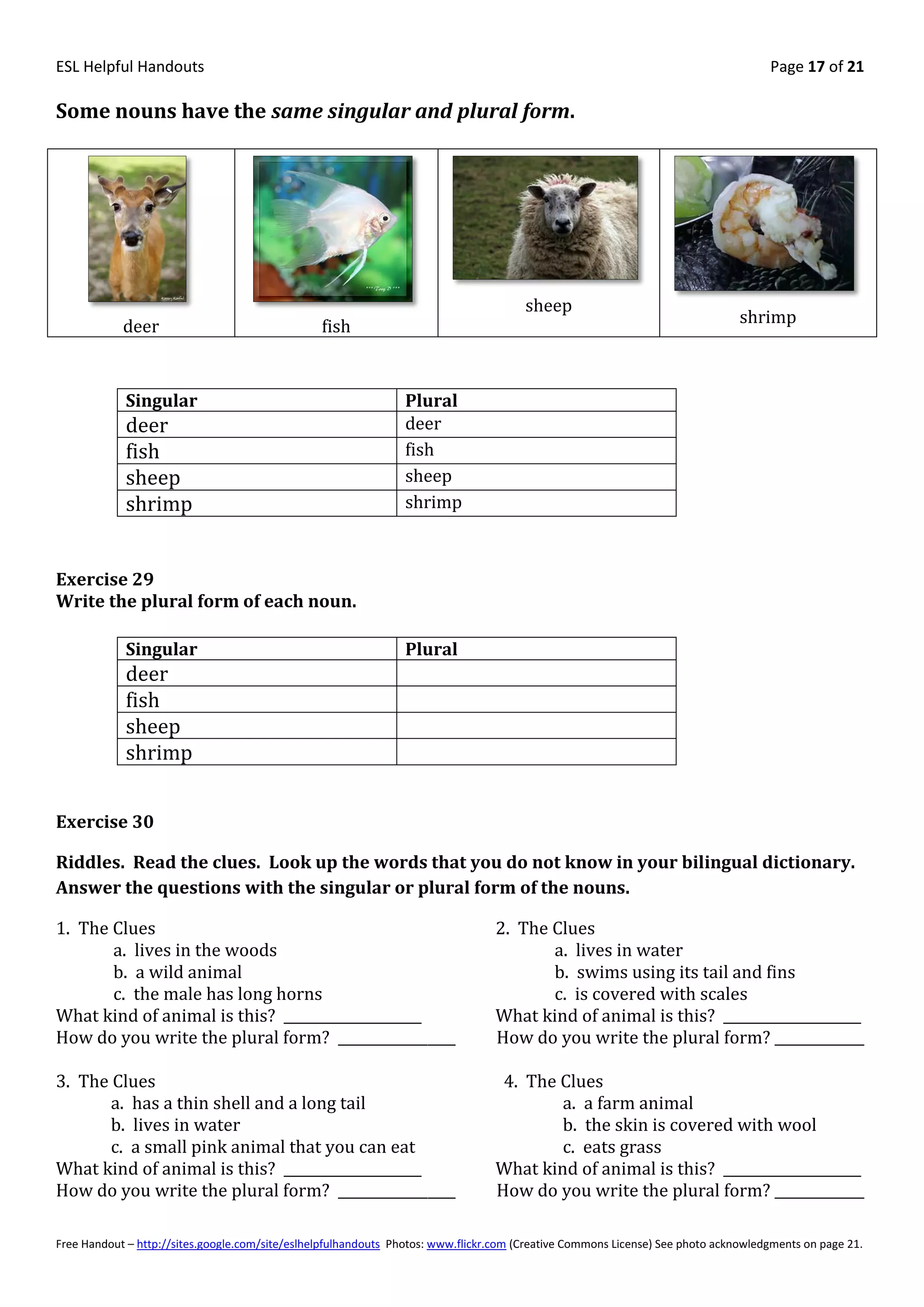 ESL Helpful Handouts                                                                                                                Page 17 of 21

Some nouns have the same singular and plural form.




                                                                                       sheep
                                                                                                                               shrimp
            deer                                 fish


            Singular                                            Plural
            deer                                                deer
            fish                                                fish
            sheep                                               sheep
            shrimp                                              shrimp



Exercise 29
Write the plural form of each noun.

            Singular                                            Plural
            deer
            fish
            sheep
            shrimp


Exercise 30

Riddles. Read the clues. Look up the words that you do not know in your bilingual dictionary.
Answer the questions with the singular or plural form of the nouns.

1. The Clues                                                                     2. The Clues
       a. lives in the woods                                                            a. lives in water
       b. a wild animal                                                                 b. swims using its tail and fins
       c. the male has long horns                                                       c. is covered with scales
What kind of animal is this? ____________________                                What kind of animal is this? ____________________
How do you write the plural form? _________________                              How do you write the plural form? _____________

3. The Clues                                                                      4. The Clues
       a. has a thin shell and a long tail                                               a. a farm animal
       b. lives in water                                                                 b. the skin is covered with wool
       c. a small pink animal that you can eat                                           c. eats grass
What kind of animal is this? ____________________                                What kind of animal is this? ____________________
How do you write the plural form? _________________                              How do you write the plural form? _____________

Free Handout – http://sites.google.com/site/eslhelpfulhandouts Photos: www.flickr.com (Creative Commons License) See photo acknowledgments on page 21.
 