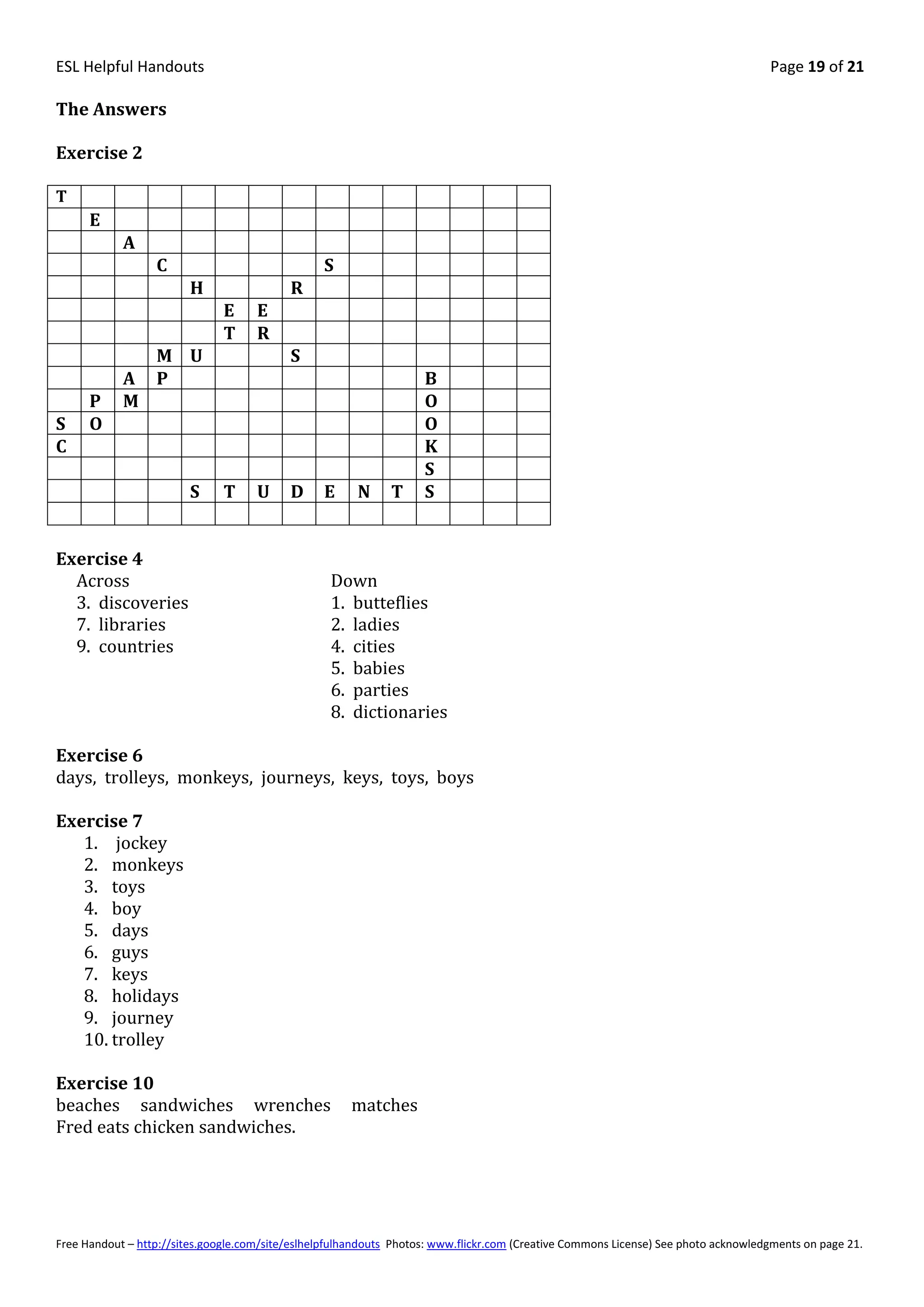 ESL Helpful Handouts                                                                                                                Page 19 of 21

The Answers

Exercise 2

T
      E
            A
                  C                              S
                        H                  R
                               E     E
                               T     R
              M U                          S
            A P                                                     B
      P     M                                                       O
S     O                                                             O
C                                                                   K
                                                                    S
                        S      T     U     D     E      N     T     S


Exercise 4
  Across                                           Down
  3. discoveries                                   1. butteflies
  7. libraries                                     2. ladies
  9. countries                                     4. cities
                                                   5. babies
                                                   6. parties
                                                   8. dictionaries

Exercise 6
days, trolleys, monkeys, journeys, keys, toys, boys

Exercise 7
   1. jockey
   2. monkeys
   3. toys
   4. boy
   5. days
   6. guys
   7. keys
   8. holidays
   9. journey
   10. trolley

Exercise 10
beaches sandwiches wrenches                           matches
Fred eats chicken sandwiches.




Free Handout – http://sites.google.com/site/eslhelpfulhandouts Photos: www.flickr.com (Creative Commons License) See photo acknowledgments on page 21.
 