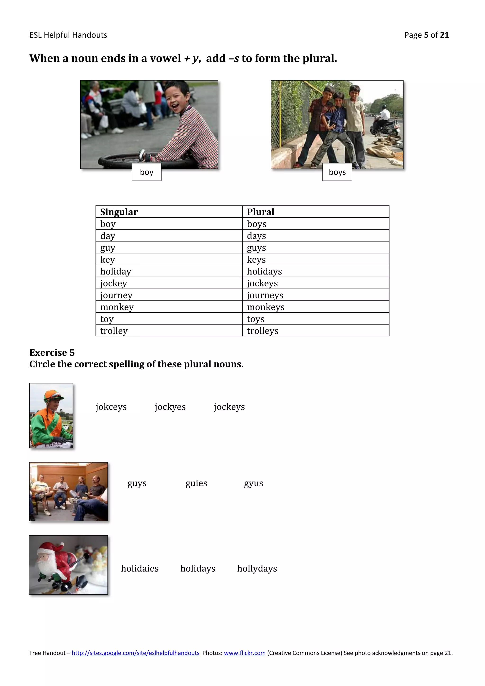 ESL Helpful Handouts                                                                                                                Page 5 of 21

When a noun ends in a vowel + y, add –s to form the plural.




                                       boy                                                                boys



                         Singular                                            Plural
                         boy                                                 boys
                         day                                                 days
                         guy                                                 guys
                         key                                                 keys
                         holiday                                             holidays
                         jockey                                              jockeys
                         journey                                             journeys
                         monkey                                              monkeys
                         toy                                                 toys
                         trolley                                             trolleys

Exercise 5
Circle the correct spelling of these plural nouns.



                       jokceys               jockyes             jockeys




                                  guys                 guies                gyus




                                holidaies            holidays            hollydays




Free Handout – http://sites.google.com/site/eslhelpfulhandouts Photos: www.flickr.com (Creative Commons License) See photo acknowledgments on page 21.
 