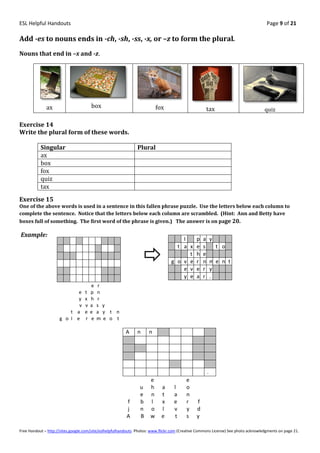 ESL Helpful Handouts                                                                                                                Page 9 of 21

Add -es to nouns ends in -ch, -sh, -ss, -x, or –z to form the plural.
Nouns that end in –x and -z.




              ax                       box                                fox                          tax                         quiz

Exercise 14
Write the plural form of these words.

           Singular                                            Plural
           ax
           box
           fox
           quiz
           tax
Exercise 15
One of the above words is used in a sentence in this fallen phrase puzzle. Use the letters below each column to
complete the sentence. Notice that the letters below each column are scrambled. (Hint: Ann and Betty have
boxes full of something. The first word of the phrase is given.) The answer is on page 20.

Example:
                                                                                     I         p   a       y
                                                                                   t a x       e   s           t o
                                                                                       t       h   e
                                                                                 g o v e       r   n       me n t
                                                                                     e v       e   r       y
                                                                                     y e       a   r       .
                                       e   r
                            e      t   p   n
                            y      x   h   r
                            v      v   a   s y
                         t a       e   e   a y t n
                     g o I e       r   e   m e o t

                                                         A     n     n




                                                                                                       .
                                                                      e                  e
                                                                u     h     a      l     o
                                                                e     n     t      a     n
                                                         f      b     l     x      e     r     f
                                                         j      n     o     l      v     y     d
                                                         A      B     w     e       t    s     y

Free Handout – http://sites.google.com/site/eslhelpfulhandouts Photos: www.flickr.com (Creative Commons License) See photo acknowledgments on page 21.
 