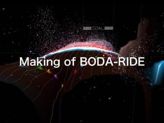 Making of BODA-RIDE
2015.06.18 @GREE Tech Talk #08
 
