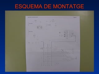 ESQUEMA DE MONTATGE 