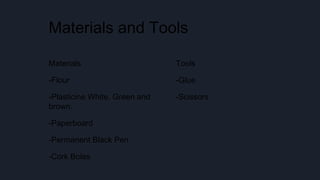 Materials and Tools
Materials
-Flour
-Plasticine White, Green and
brown.
-Paperboard
-Permanent Black Pen
-Cork Boles
Tools
-Glue
-Scissors
 