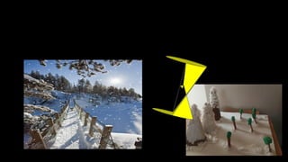 i
¡We hope that you liked it and
that you know how to make this
model!
 