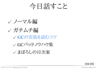 今日話すこと

       ✓ ノーマル編
       ✓ ガチムチ編
              ✓ GCの実装を読むコツ
              ✓ GCバッドノウハウ集
              ✓ まぼろしの目次案

                                                  104/202
GC本のツクリカタ - Making of the GC book            Powered by Rabbit 0.6.4
 