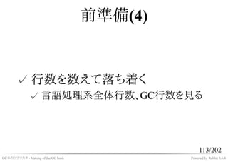 前準備(4)


       ✓ 行数を数えて落ち着く
              ✓ 言語処理系全体行数、GC行数を見る




                                                  113/202
GC本のツクリカタ - Making of the GC book            Powered by Rabbit 0.6.4
 