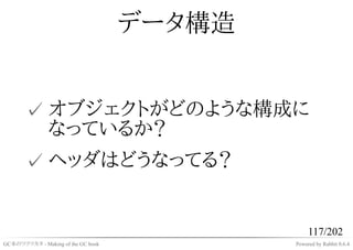 データ構造


       ✓ オブジェクトがどのような構成に
         なっているか？
       ✓ ヘッダはどうなってる？


                                                 117/202
GC本のツクリカタ - Making of the GC book           Powered by Rabbit 0.6.4
 