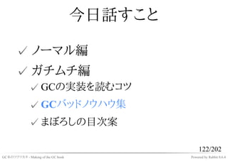 今日話すこと

       ✓ ノーマル編
       ✓ ガチムチ編
              ✓ GCの実装を読むコツ
              ✓ GCバッドノウハウ集
              ✓ まぼろしの目次案

                                                  122/202
GC本のツクリカタ - Making of the GC book            Powered by Rabbit 0.6.4
 