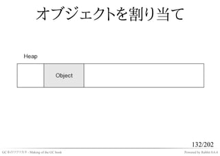 オブジェクトを割り当て




                                         132/202
GC本のツクリカタ - Making of the GC book   Powered by Rabbit 0.6.4
 